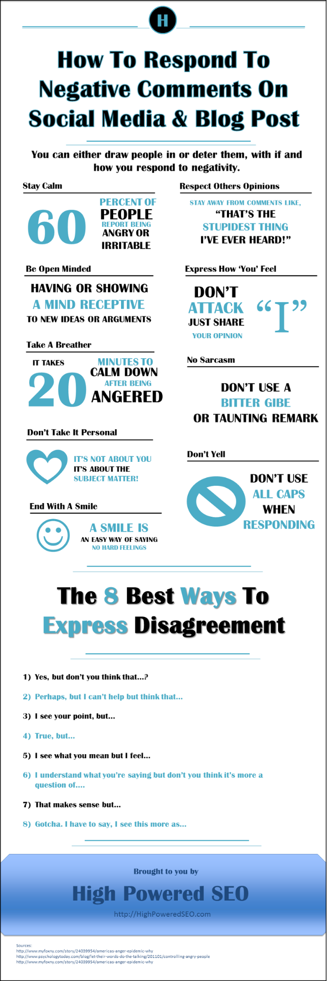 RESPOND TO NEGATIVE COMMENTS ON SOCIAL MEDIA AND BLOG POSTS INFOGRAPHIC